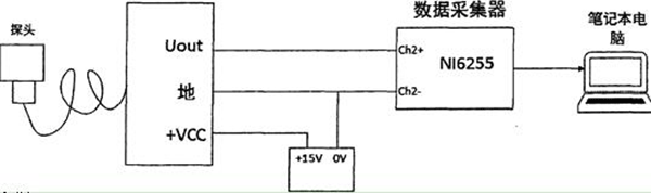 壓力電機變送接線示意——西安泰富西瑪電機（西安西瑪電機集團(tuán)股份有限公司）官方網(wǎng)站