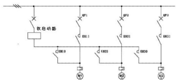 電機軟啟動器工作原理、工藝流程、故障分析、接線圖——西安泰富西瑪電機（西安西瑪電機集團股份有限公司）官方網(wǎng)站