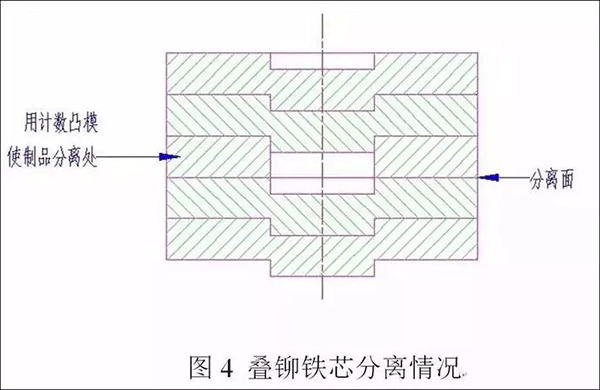 電機(jī)定轉(zhuǎn)子鐵芯零件的現(xiàn)代沖壓技術(shù)——西安泰富西瑪電機(jī)（西安西瑪電機(jī)集團(tuán)股份有限公司）官方網(wǎng)站