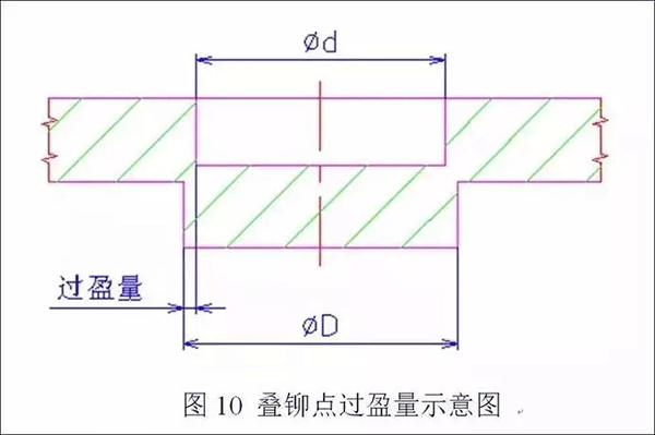 電機(jī)定轉(zhuǎn)子鐵芯零件的現(xiàn)代沖壓技術(shù)——西安泰富西瑪電機(jī)（西安西瑪電機(jī)集團(tuán)股份有限公司）官方網(wǎng)站