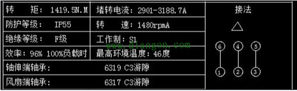 為您詳細(xì)圖解三相異步電動(dòng)機(jī)接線方式。