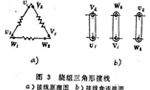 三相異步電動(dòng)機(jī)的兩種接線方法?！靼膊﹨R儀器儀表有限公司